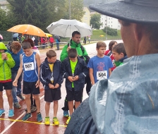 Der Kontrolleru kontrolliert