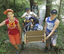 Ziehen allein hilft nicht