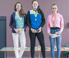 Gratulation!